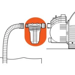 Gardena Pumpen-Vorfilter Für Pumpen Bis 3000 L/h -Garten Quelle 4078500173100 3050 4