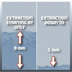 Einhell Tauchpumpe GC-SP 3580 LL -Garten Quelle 436013 02