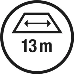 Gardena EcoLine Viereckregner 20 Gardena EcoLine Viereckregner -Garten Quelle 6014401 3050 8