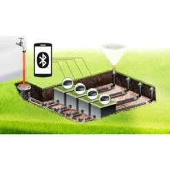 Gardena Bewässerungsventil 9 V Bluetooth -Garten Quelle 861053 3050 12